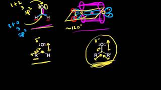 Reactivity of aldehydes and ketones  Aldehydes and ketones  Organic chemistry  Khan Academy [upl. by Anael]