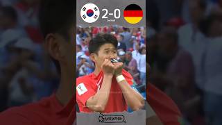 Germany Is Desperate 🥵 South Korea VS Germany 🔥 World Cup 2018 Highlights Shorts Germany Korea [upl. by Tedmund]