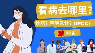 加拿大看病就医系列第3期  生病或者受伤了，应该去哪里看病 [upl. by Ellennahs]