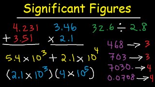 Significant Figures  Addition Subtraction Multiplication Division amp Scientific Notation Sig Figs [upl. by Kir]