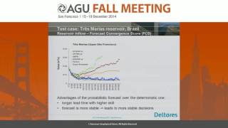 ShortTerm MultiStage Stochastic Optimization of Hydropower Reservoirs Under Meteorological [upl. by Weir630]