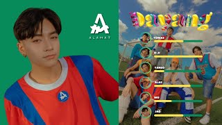 ALAMAT  Dayang Line Distribution [upl. by Sasha]