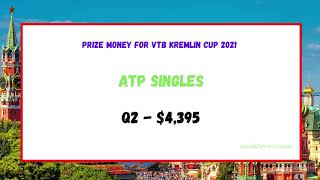 Kremlin Cup 2021 Prize Money  Moscow  ATP  WTA  Tennis  VTB Kremlin Cup 2021  Russia  Rublev [upl. by Nauqyaj]