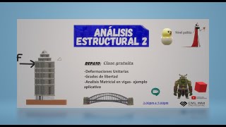 Grados de libertadANALISIS ESTRUCTURAL 2 [upl. by Gillan]