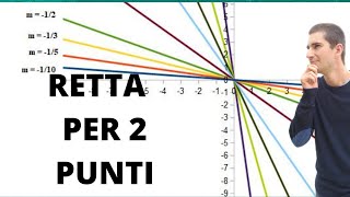 Retta passante per 2 punti formula di interpolazione lineare [upl. by Anima541]