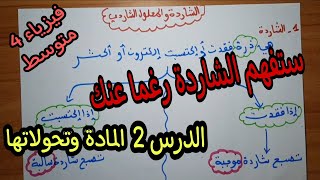 الشاردة و المحلول الشاردي الجزء 2 للسنة الرابعة متوسط [upl. by Ridan]