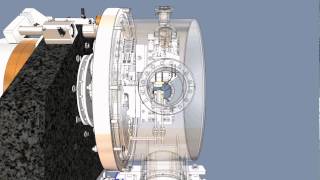 GSECARS Sector 13 IDE Dual Crystal Monochromator Fly Around [upl. by Ress]