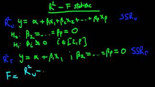 The F test  R Squared form [upl. by Iramat]