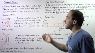 Spherical Mirrors Focal Lengh and Radius of Curvature [upl. by Alyad]