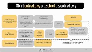 8 Operacje bezgotówkowe [upl. by Nonnahc666]