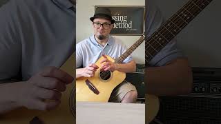 Strumming Pattern 21 12 8 Time guitarlesson guitartutorial rhythmguitar rhythm guitar [upl. by Ahseym]