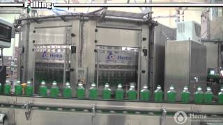 Combi Blower amp Weight Filler for Dishwashing Liquid [upl. by Longerich]