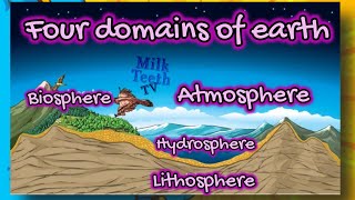 Four Domains of Earth I Four Spheres of Earth Lithosphere Hydrosphere Atmosphere Biosphere [upl. by Ailasor]