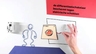 Montage Draaischakelaar aansluiten op elektrische zonwering [upl. by Alamac]