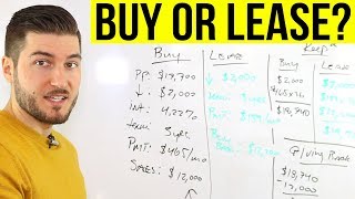 Buying vs Leasing a Car Pros and Cons [upl. by Hanover]