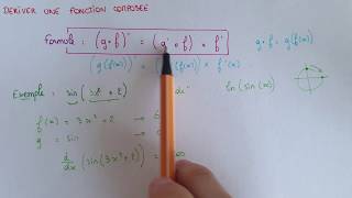 DÉRIVER une FONCTION COMPOSÉE  Formule  Exemple  Maths Prépa Licence [upl. by Artnoed287]