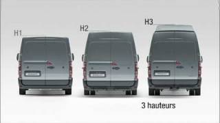 New Renault Master  Presentation [upl. by Armanda]