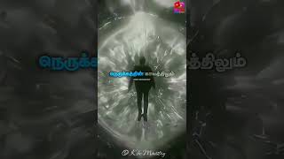 இன்று நேரம் வந்துவிட்டது தெரிந்து கொள்🔥 shortsfeedkbcministry biblestudy motivation shorts [upl. by Haleak]