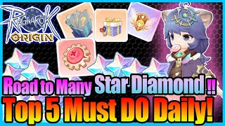 TOP 5 Daily You Might Missed Doram Kingdom New Daily Quest Guide Ragnarok Origin Global [upl. by Eimaral874]