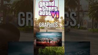 Why GTA 6 will be a Visual Masterpeice [upl. by Ditzel]