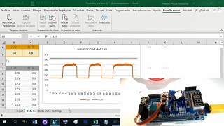 Visualización de datos en tiempo real en Arduino usando el Trazador Serial o Excel [upl. by Aeet]