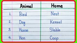 20 Animals and their homes  Animals and their homes name  Home of Animals in English [upl. by Ahsasal441]