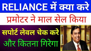 Reliance Industries Share Latest News 🔴 Reliance Industries Share Latest News Today [upl. by Stanhope552]