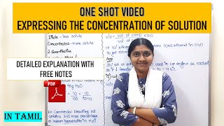 Expressing The Concentration Of Solution  In Tamil  Class 12  Solutions One Shot Video [upl. by Varipapa]