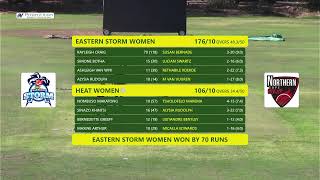 CSA Div 2 Womens Week  Eastern Storm vs Northern Cape Heat [upl. by Eelarual]