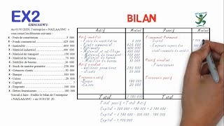 Bilan  Exercice 2 [upl. by Sharl284]