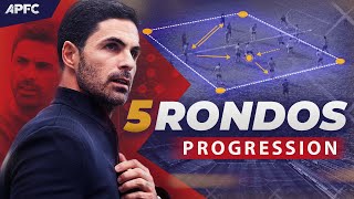 The 5Step Rondos Progression [upl. by Nyral]