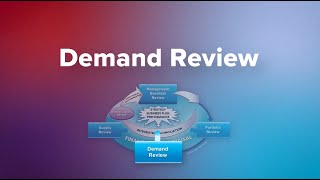 IBP Powered by Board Demand Review [upl. by Micheil]