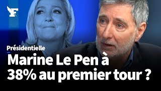 Le Pen à 38 au premier tour  le sondage choc présenté par Carl Meeus [upl. by Eivla]