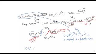 Alkylation of ethyl acetoacetate to prepare different carboxylic acid [upl. by Salvadore]