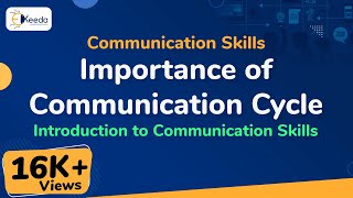 Importance of Communication Cycle  Introduction to Communication Skills  Communication Skills [upl. by Brause]