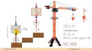 Mechanik 14 potentielle Energie [upl. by Aerdua]