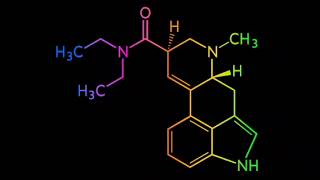 The Astrology of Addiction Part 3 Elements amp Substances of Choice  Aspects of Addiction [upl. by Enitsuga]