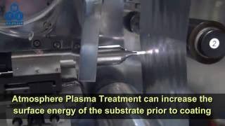 Roll to Roll Transfer Coating System with Atmospheric Plasma JetFlow System [upl. by Vern]