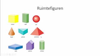 Ruimtefiguren 1 HAVOVWO amp 1 VWO [upl. by Angeli]