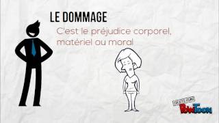 STMG  Droit  Responsabilité [upl. by Timmons]