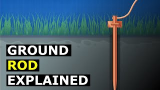 Ground Rod Explained [upl. by Nueoras]