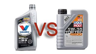 Valvoline 5W30 Synpower vs liqui moly 5W30 toptec 4200 longlife III engine oil cold test 24°C [upl. by Gerladina91]