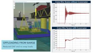 Liftoff from barge  With and without Cranemaster [upl. by Ihdin]