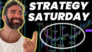 🔥 Steal This 30Min Crypto Strategy 💹🚀 Maximize Profits Now [upl. by Attenhoj]