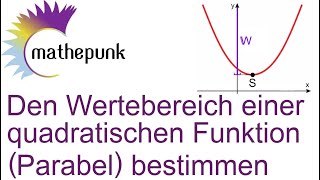 Den Wertebereich einer quadratischen Funktion Parabel bestimmen [upl. by Sabir791]