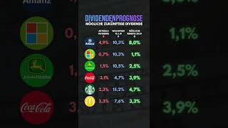 aktien investieren dividenden [upl. by Christen]