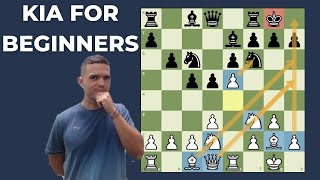 Kings Indian ATTACK For Beginners  Easiest amp Most AGGRESSIVE Chess Opening For White [upl. by Oilicec]