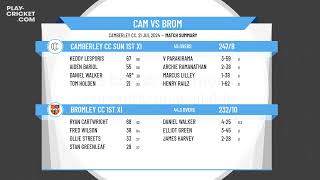 Camberley CC Sun 1st XI v Bromley CC 1st XI [upl. by Celene]