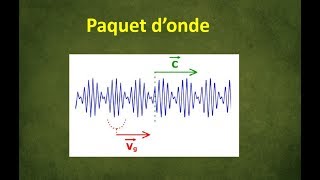 12 Paquet dondes libres  Solution de léquation Schrodinguer [upl. by Aronid]