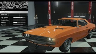 GTA 5  DLC Vehicle Customization  Bravado Gauntlet Classic and Review [upl. by Godber]